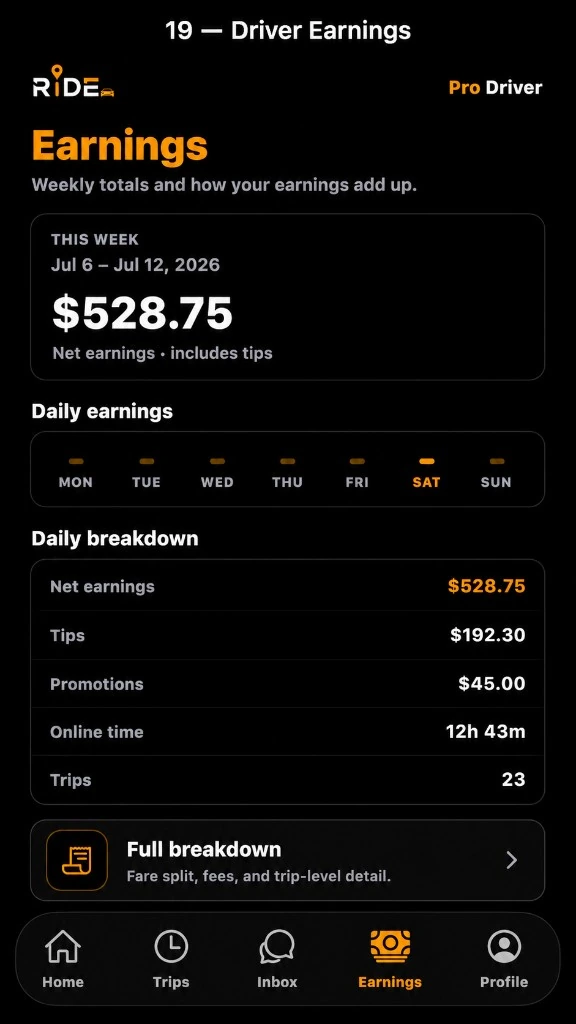 Ride driver earnings screen in dark mode with weekly total, daily earnings, and breakdown — demo figures