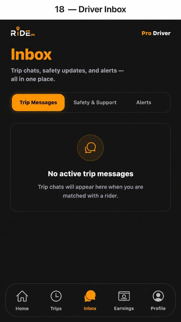 Ride driver inbox screen in dark mode with Trip Messages, Safety and Support, and Alerts tabs