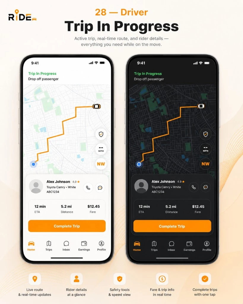 Ride driver trip in progress screen shown in light and dark mode with route map, trip details, and Complete Trip button