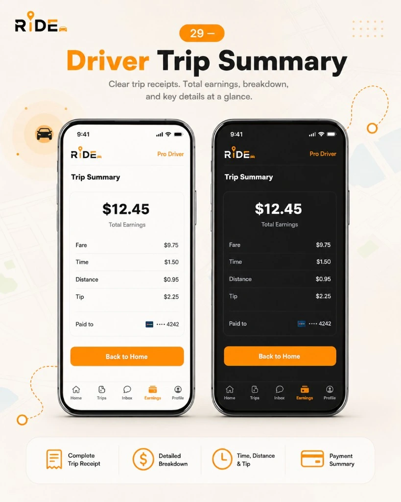 Ride driver trip summary screen shown in light and dark mode with total earnings and fare breakdown