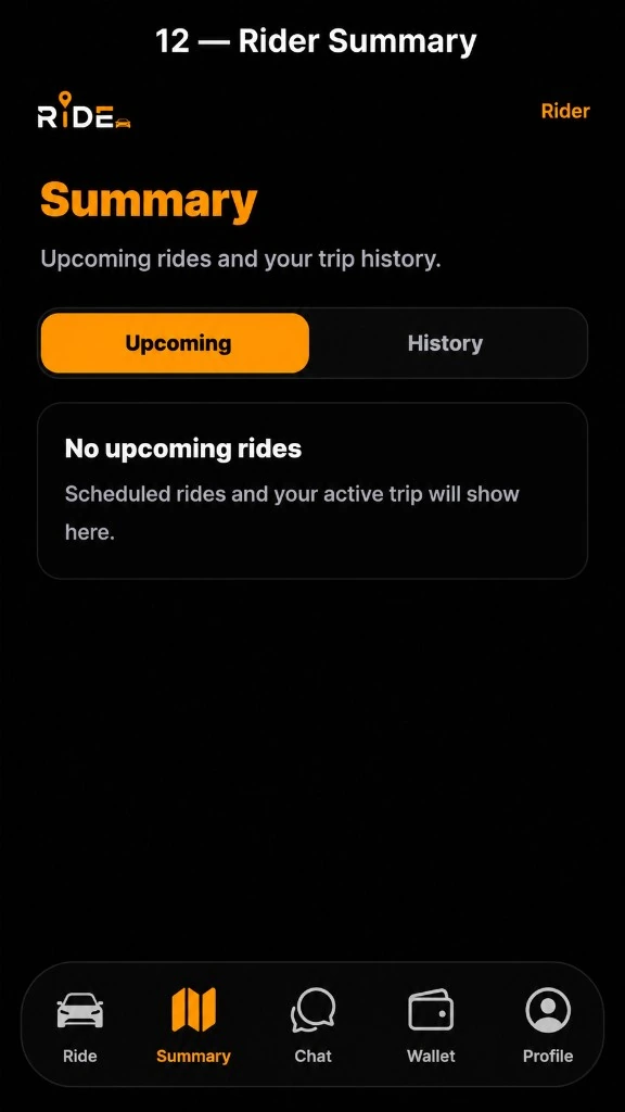 Ride rider summary screen in dark mode with Upcoming and History tabs