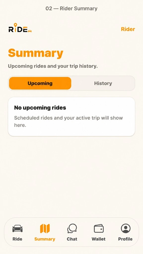 Ride rider summary screen in light mode with Upcoming and History tabs